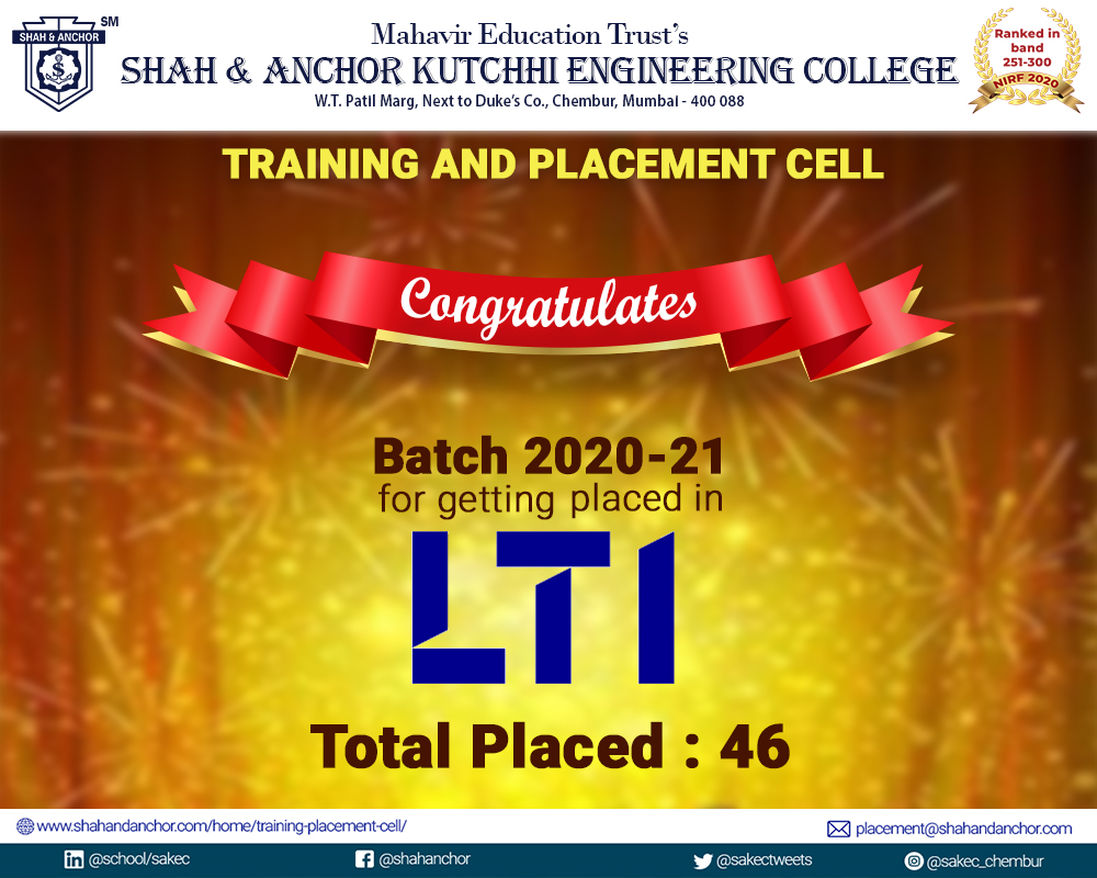 LTI placed Batch 2020-21