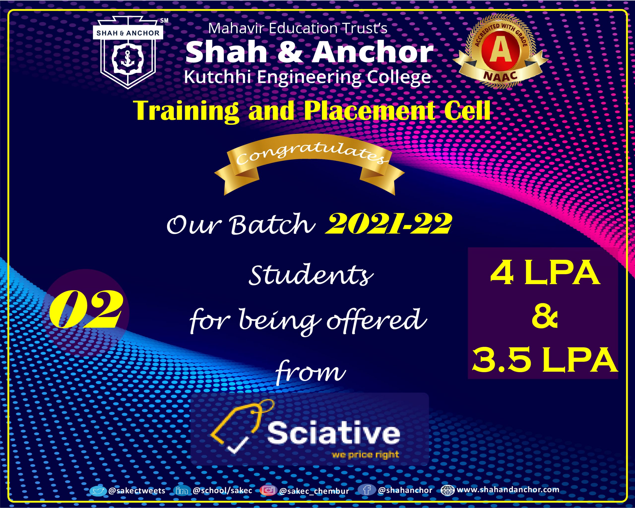 Sciative placed students