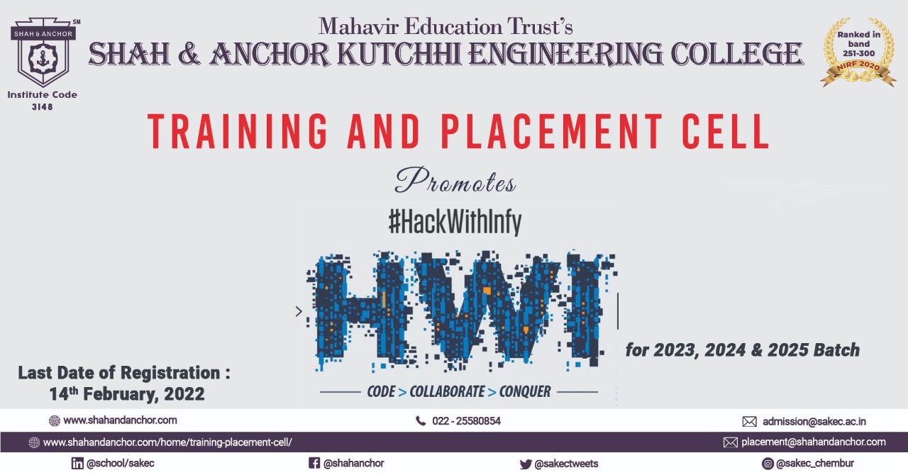  HackwithInfy Registration for 2023, 2024 & 2025 Batch